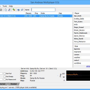 Dmitr_15-24